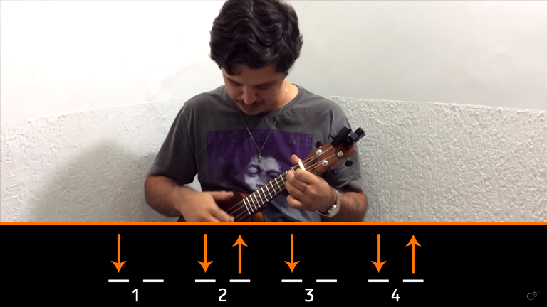 Músicas fáceis para tocar no ukulele (2022)