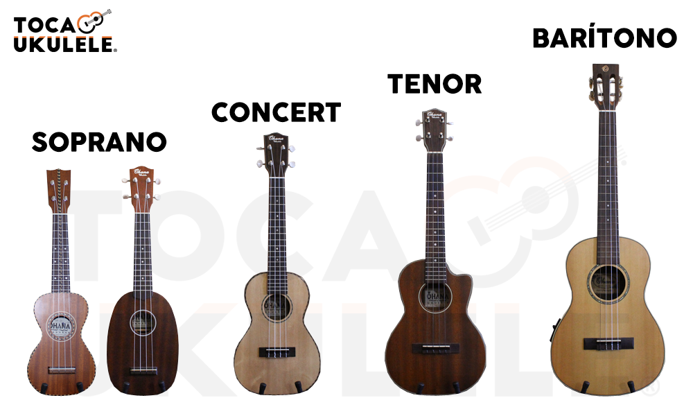 Tamanhos e tipos de ukulele